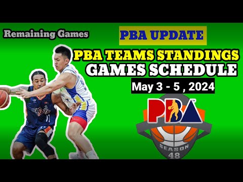 PBA Standings as of May 2 |Games Schedule May 3 - 5 2024| Philippine