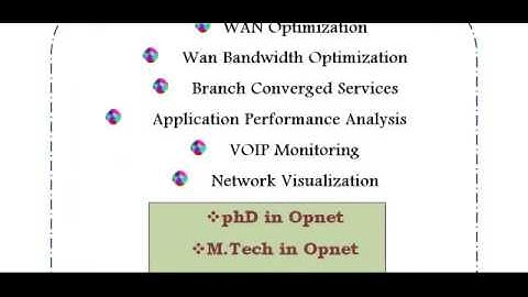 OPNET NETWORK SIMULATOR IN GREECE