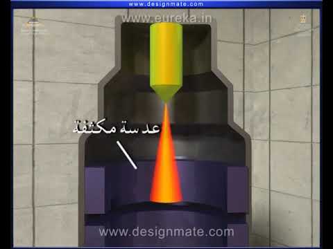 الميكروسكوب الالكترونى   