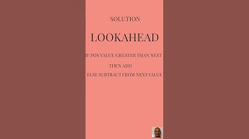 14 longest common prefix #leetcode #shorts #cheatcodes #interviewpreparation #interview #software