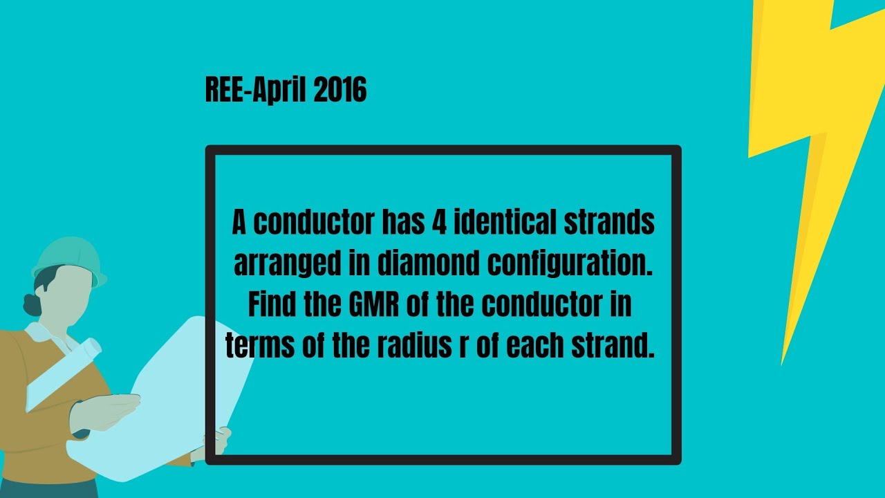 GMR Of The Conductor With 4 Strands Arranged In Diamond Configuration GMR Of The Conductor With 4 Strands Arranged In Diamond Configuration