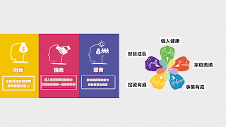 世界首富賺大錢的方法💰