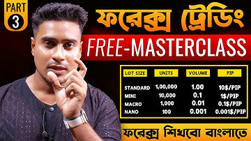 ফরেক্স ট্রেডিং (Lot Size - Unit- Volume- Pip Calculate- Leverage) | How to start Forex Trading?
