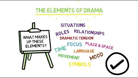 Elements of Drama   Lesson 1