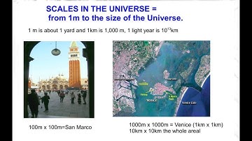 AST1002 1_15_24   scales in the Universe