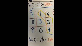 PICK 3!! DIRECTORY RESULTS 334- THIS IS A MUST SEE !!X2!
