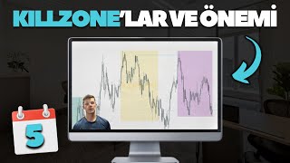 Sifirdan Trading - Killzone İşleyişi Ve Hacim Izi