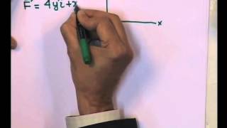 Mod-01 Lec-04 Conservative Field, Stoke's Theorem