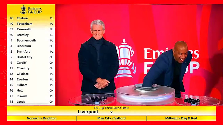 THE MOMENT ACCRINGTON STANLEY DREW LIVERPOOL IN THE 2024/25 FA CUP 3RD ROUND DRAW - WHO ARE THEY?
