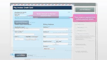 An Introduction to Blinkpay