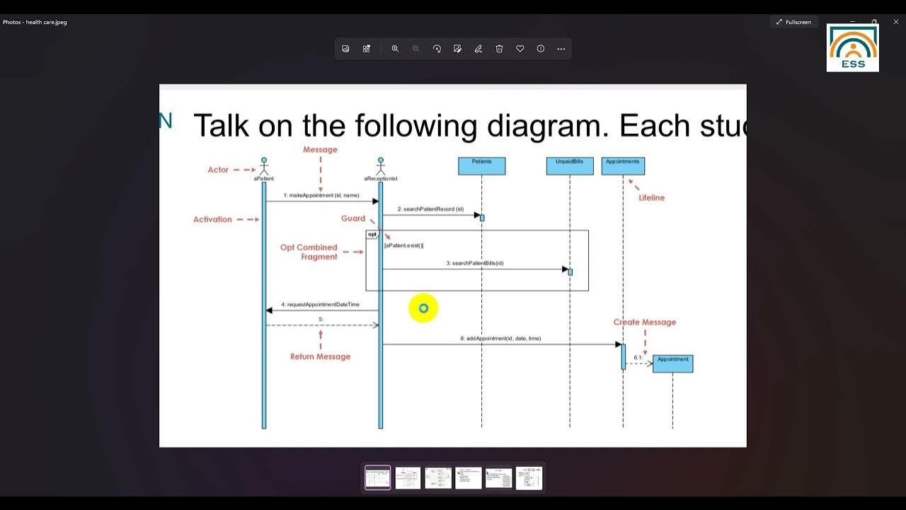 Sequence Diagram: Healthcare & cashier System - YouTube