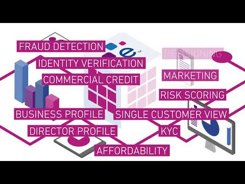 Experian Real Time Connections - Fast simple integrations