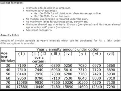 Lic Plan Chart Table