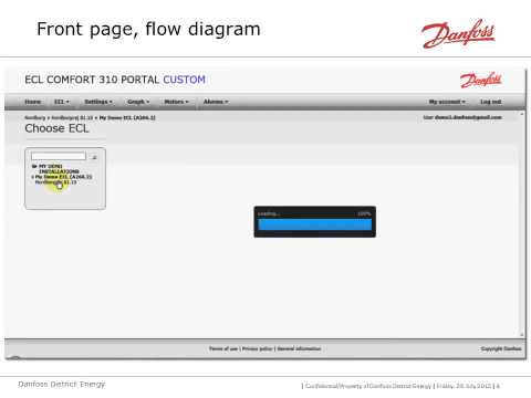 ECL Portal – How to create a user account