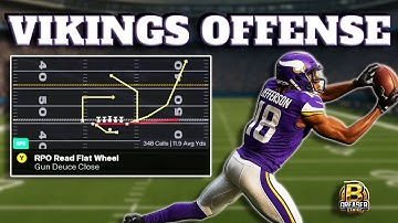 Minnesota Vikings Playbook Breakdown – The BEST Mix of RPOs, Passes & Runs in Madden 26