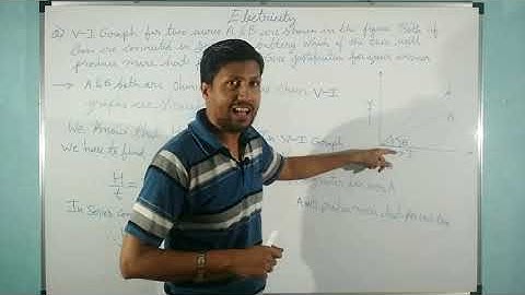 V-I GRAPH FOR TWO WIRES A AND B ARE SHOWN IN THE FIGURE. BOTH OF THEM ARE CONNECTED IN SERIES TO ...