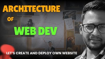 Full Stack Web Development Series (2025) – Complete Architecture & Roadmap Explained