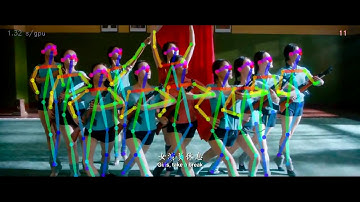 《芳华》多人实时人体估计视频测试OpenPose movie test on  Youth