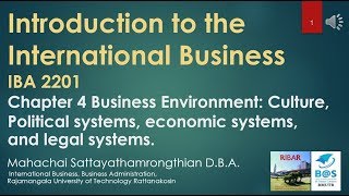 Introduction to International Business, Chapter 4 Business Environment screenshot 1