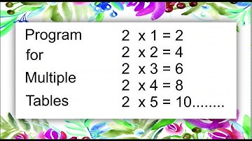 C++ Program for multiple Tables using for loop  Abdullah Azam