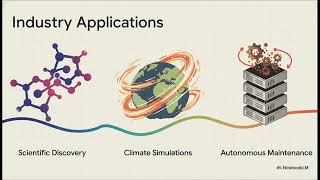 Differentiable Programming AI Models by 2030