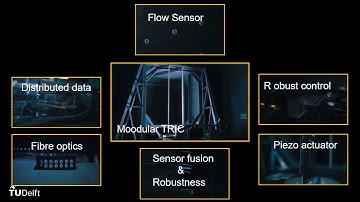 SmartX-Alpha active morphing wing building blocks presentation