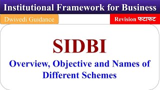 SIDBI Overview, SIDB and its various schemes for promotion of small business, SIDBI, screenshot 1