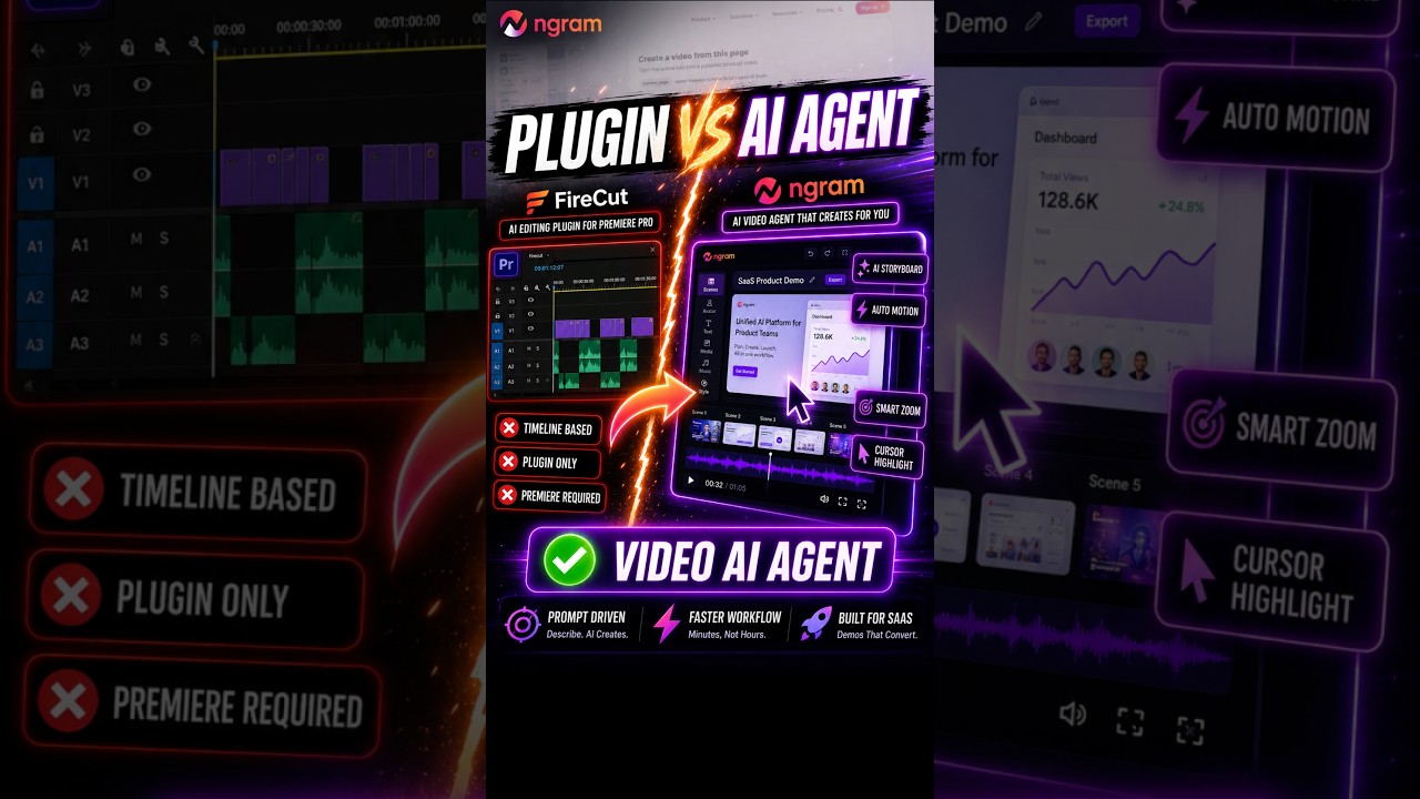 FireCut Plugins Are Fast... But Video AI Agents Are Faster | #ngram #aivideogenerator