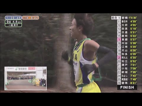 【MAD】第14回愛知県市町村対抗駅伝『Eden』2019