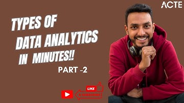 📊 Types of Data Analytics Explained | Descriptive, Diagnostic, Predictive & Prescriptive