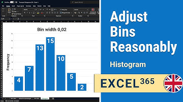 Create histogram, frequency distribution and adjust & optimize bins | Excel 1-1| IHDE Academy