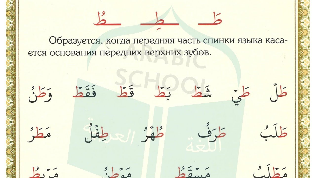 Сыфаты арабских букв таблица. Арабские буквы с махраджем. Махраджи букв арабского языка. Махраджи букв арабского языка таблица. Сыфаты арабских букв