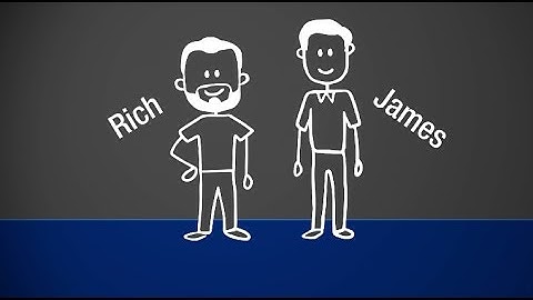 Rocket Science in 120: Launch Windows