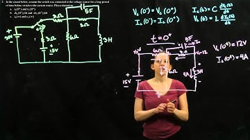 Circuits 1 - RLC Initial conditions