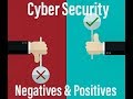 Things I Like & Dislike about Cyber Security