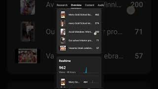 How To Reach 1.7K Views Fast