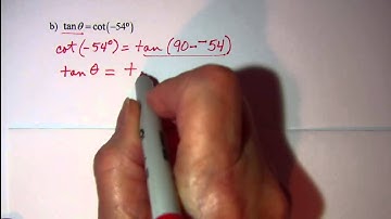 Cofunction Identities 1