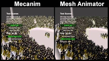 Mesh Animator Unity Crowd Comparison