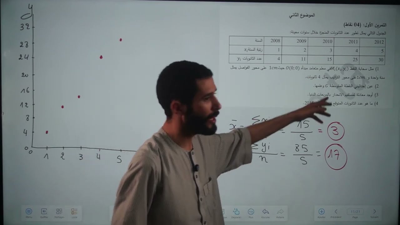 موضوع تراجعو بيه لباك تجريبي 2026 