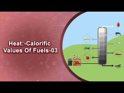 Video: Ali se kalorična vrednost spreminja s temperaturo?