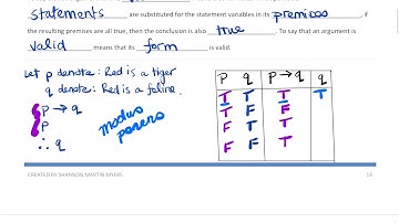 2.3 - Valid and Invalid Arguments