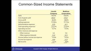ACCT2311   Chapter 14   Powerpoint