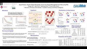 SuperDisco: Super-Class Discovery Improves Visual Recognition for the Long-Tail