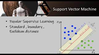 From Machine Learning to Deep Learning | Part 2 Supervised , Unsupervised , Reinforcement Learning