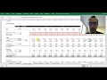 How to Create a Cash Flow Forecast in Excel - DCF Calculation, Debt Model, Balance Sheet
