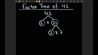 Factor Tree of 42 l Tree Factor of 42