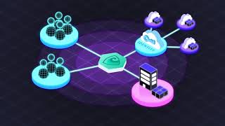 Strata Multi-Cloud Identity Management For Enterprise- Secure Hybrid Access, Multi-Cloud Identity