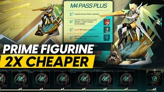 GET THE M4 ACTION FIGURE 2X CHEAPER THAN M3 | M4 PASS