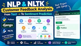 NLP & NLTK in Python | Sentiment Analysis Project Using Django & Machine Learning