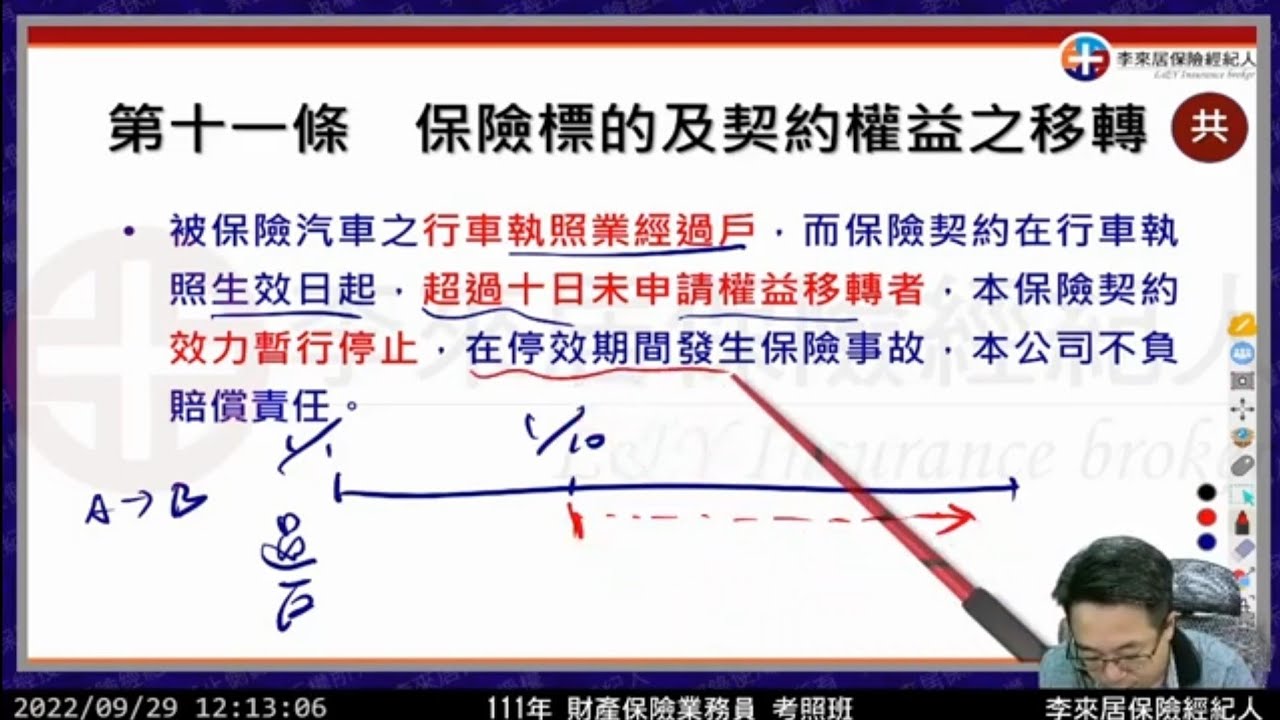 42 財產保險實務-汽車保險共同條款(下)